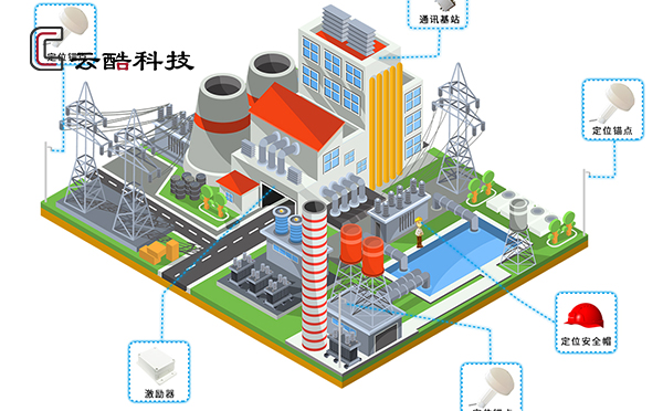 UWB定位.jpg UWB定位.jpg